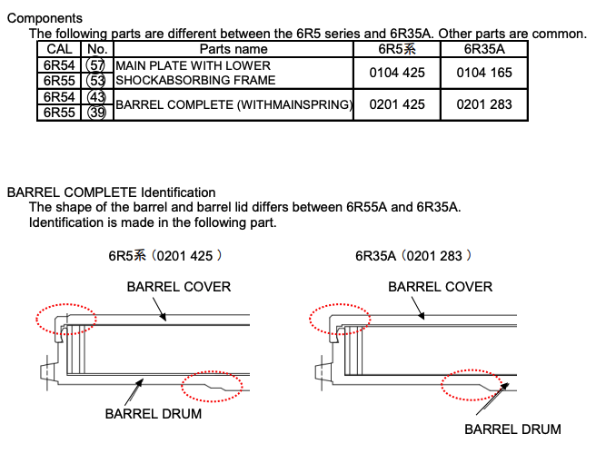 Seiko (SII) NH35/NH36/NH37/NH38/NH39 Barrel Complete (Mainspring)