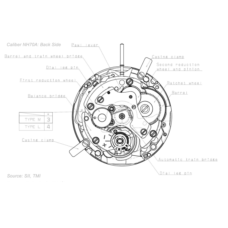 Seiko (SII) NH70A Automatic Movement