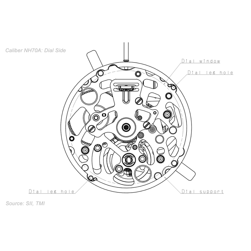 Seiko (SII) NH71A Automatic Movement