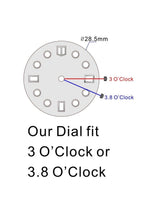 Luminor Style Dial for Seiko Mod: Retro Black
