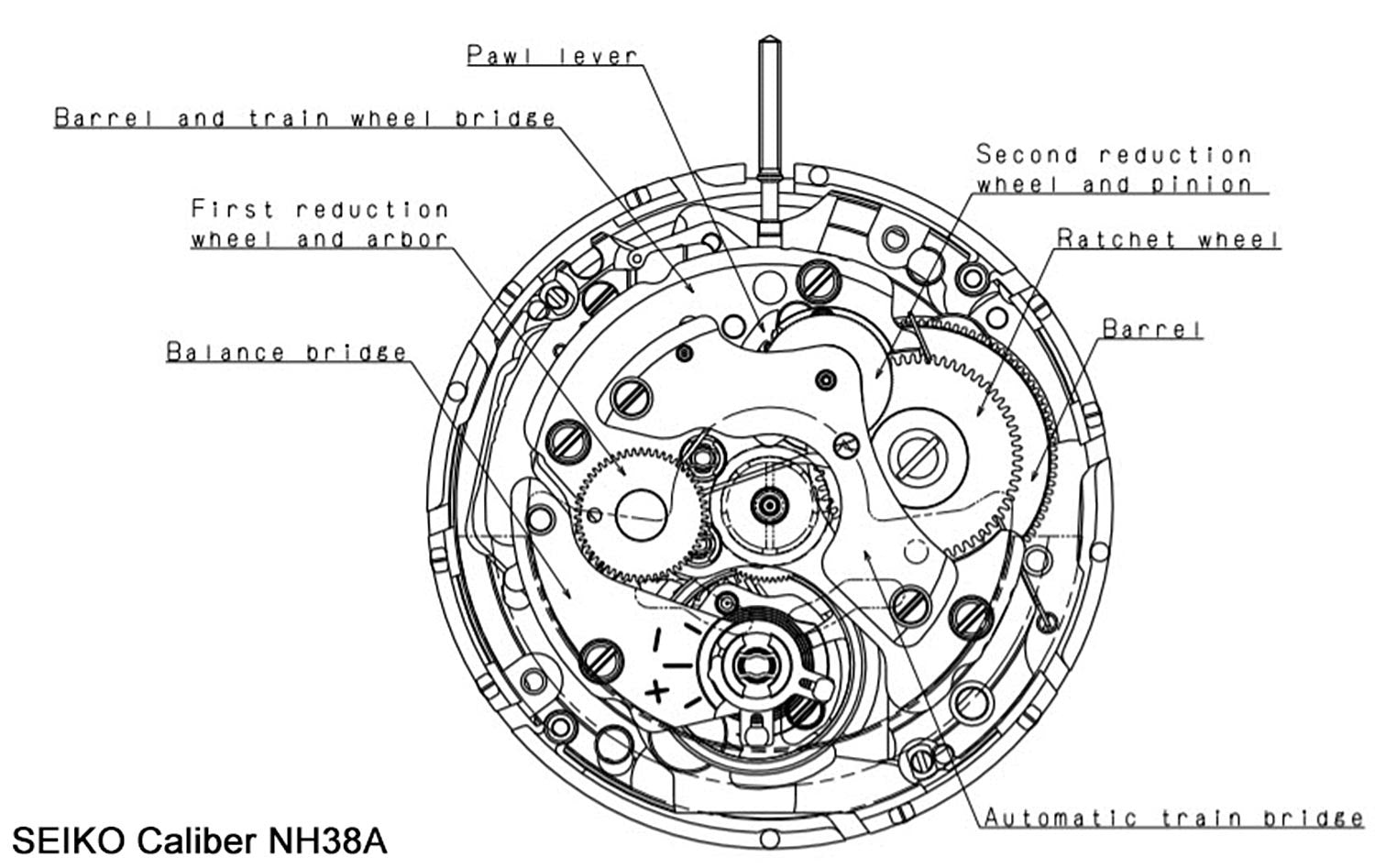 Seiko (SII) NH38A Automatikwerk