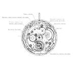 Seiko (SII) NH36A Automatic Movement (Black / Kanji 3.18o'clock)