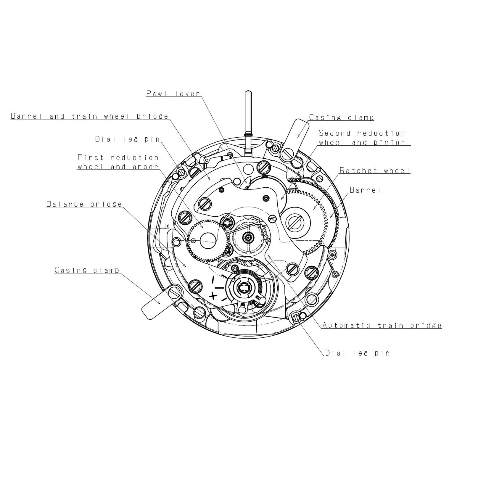 Seiko (SII) NE15 Automatikwerk